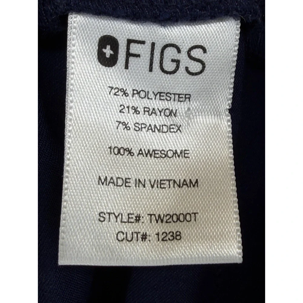 Figs technical collection